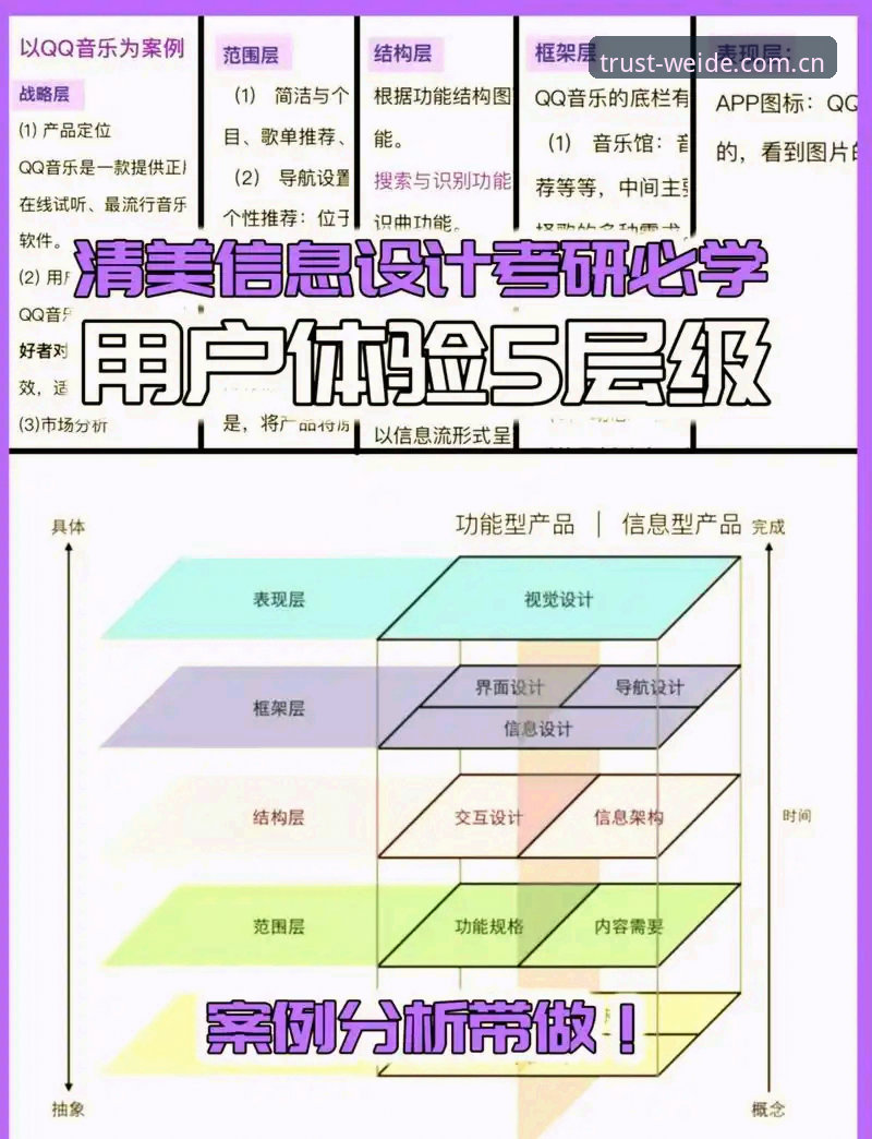 资深用户实测分享：伟德国际体育投注官网官方中文站赛程数据安卓版使用心得