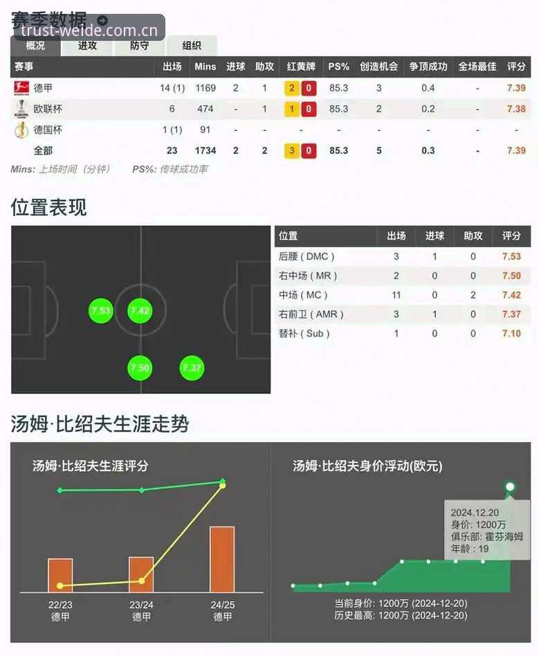 伟德国际体育投注官网官方中文站实时比分 伟德体育平台实时比分实时推送操作教程:三分钟学会查看毫秒级赛果